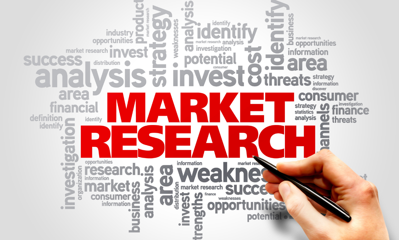 marketresearch